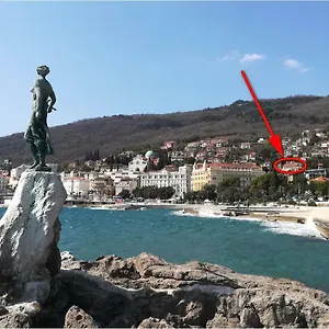 Panoramico Abbázia